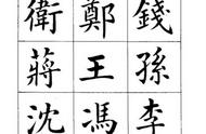 潘龄皋书法字帖赏析：《楷书百家姓》背后的故事