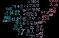 『探索历史』周文王求贤之路