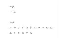 田英章硬笔行书书法：3500常用字钢笔字帖解析