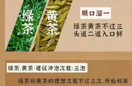 掌握六种茶的泡法，变身泡茶专家